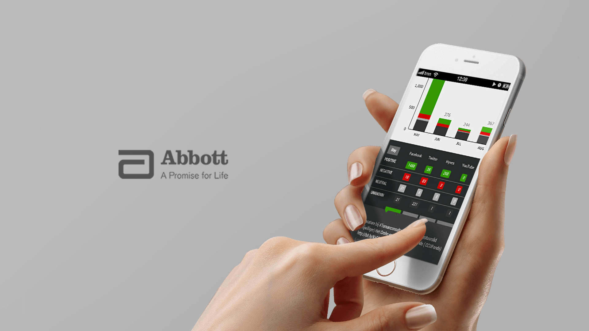 Abbott Project Mobile Mockup by Load